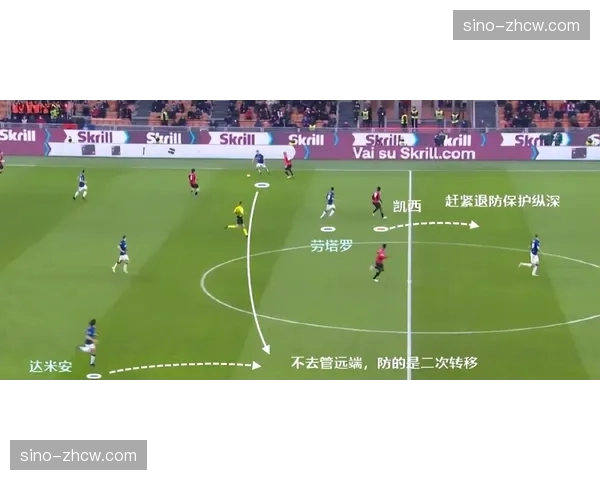 巴萨控球率68.9%联盟第一 传球次数17761次展现体系控制力